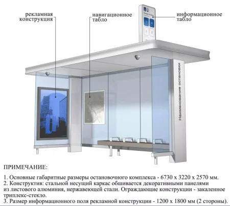 В Ростове планируется изменить дизайн остановок общественного транспорта